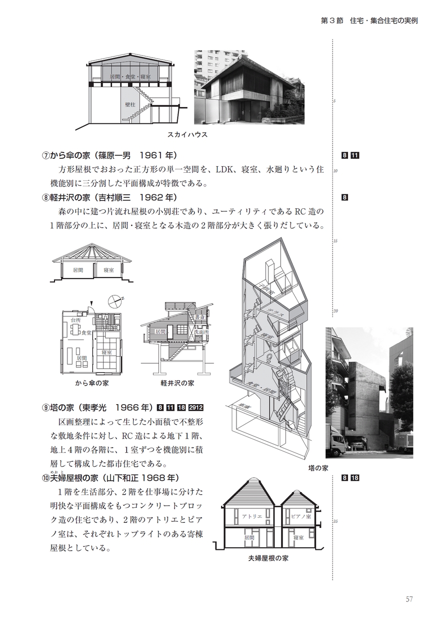 一級建築士 見本テキスト（全5科目）