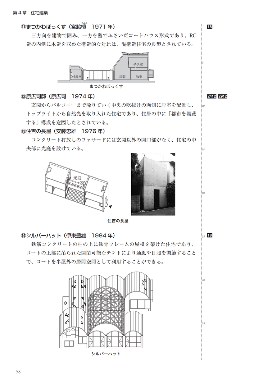一級建築士 見本テキスト（全5科目）