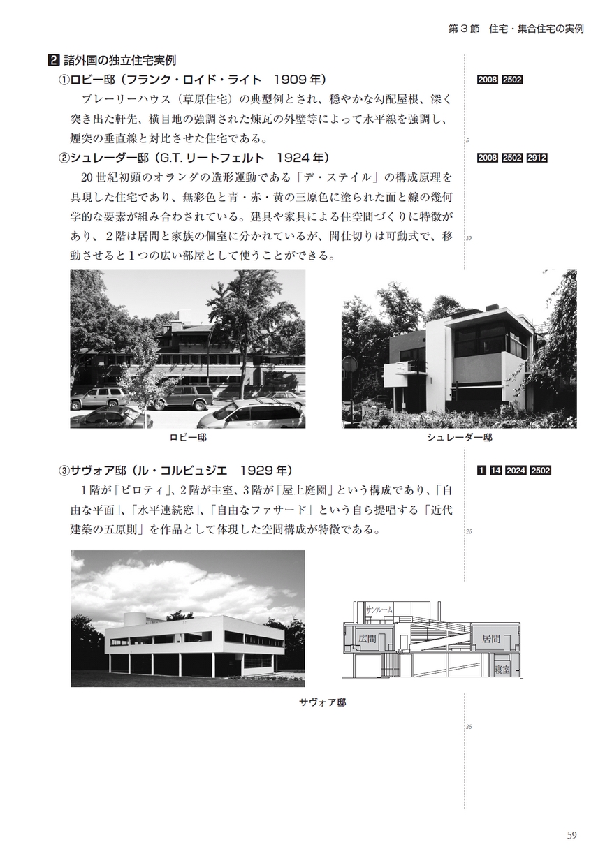 一級建築士 見本テキスト（全5科目）