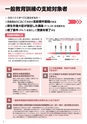 教育訓練給付制度 2017年春夏版